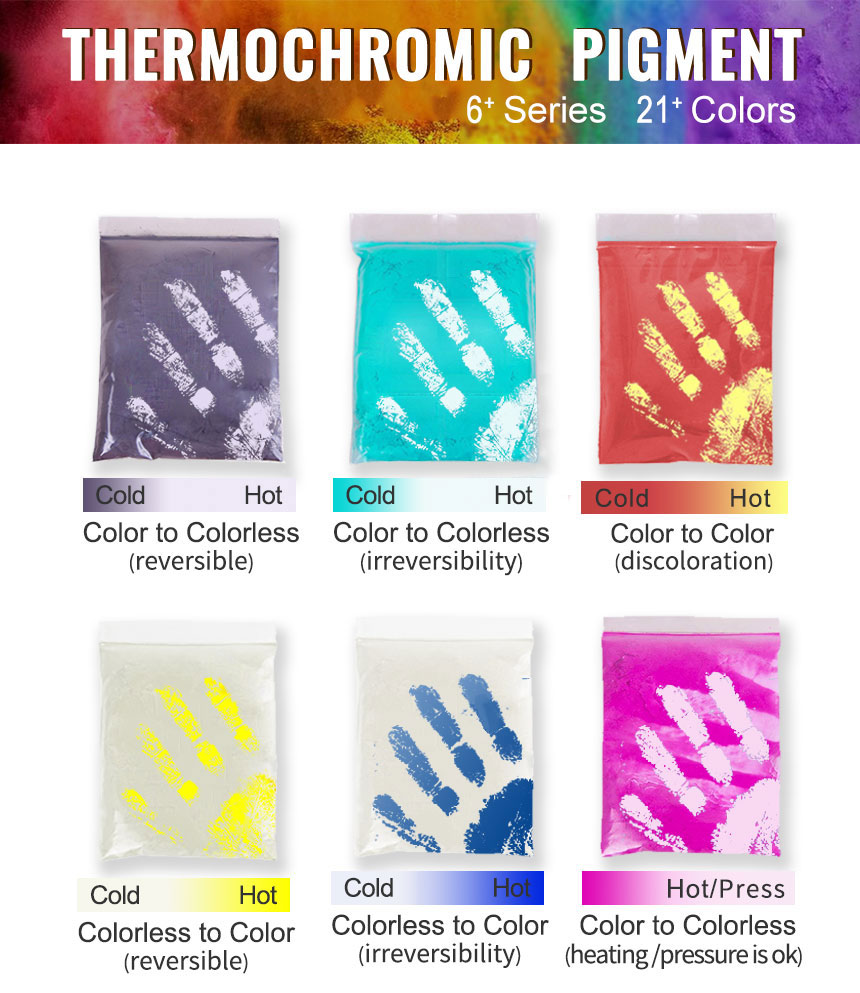 Pigmento termocrômico incolor a colorido