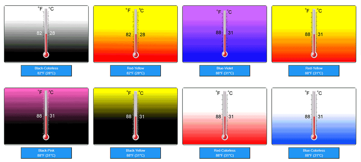 Série de pó em mudança de temperatura 28℃ - 31℃