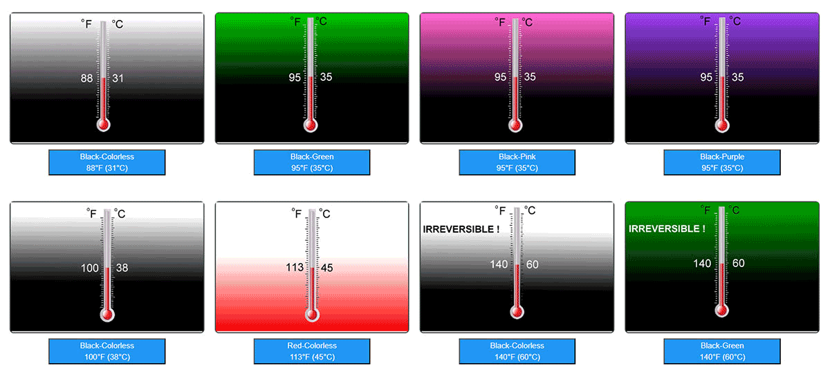 Série de pó em mudança de temperatura 31℃ - 70℃