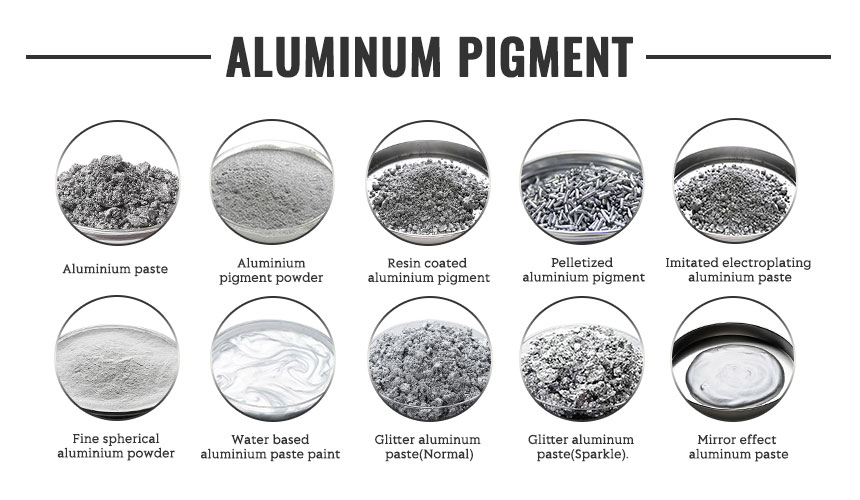 Electroplated Aluminum Powder