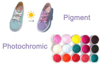 Experimente a beleza e a funcionalidade do pigmento fotocrômico da iSuoChem neste verão